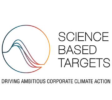 SBTi科学碳目标